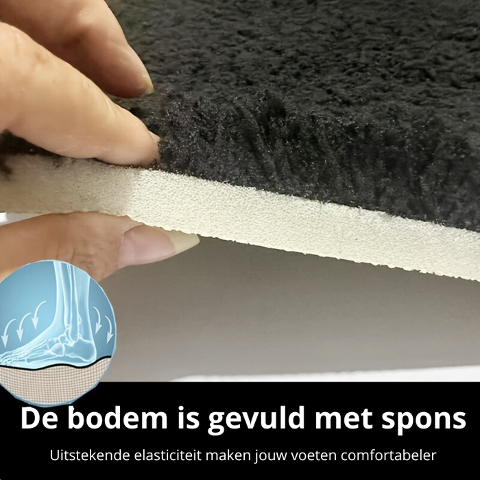 SOFTFEEL | Luxe Badmat met Antislip | Comfortabele Verdikte Badmat