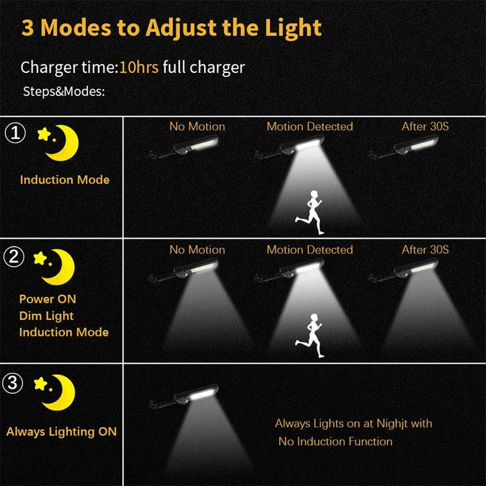 LumiGuard | Solar Straatverlichting | Waterdicht | Bewegingssensor