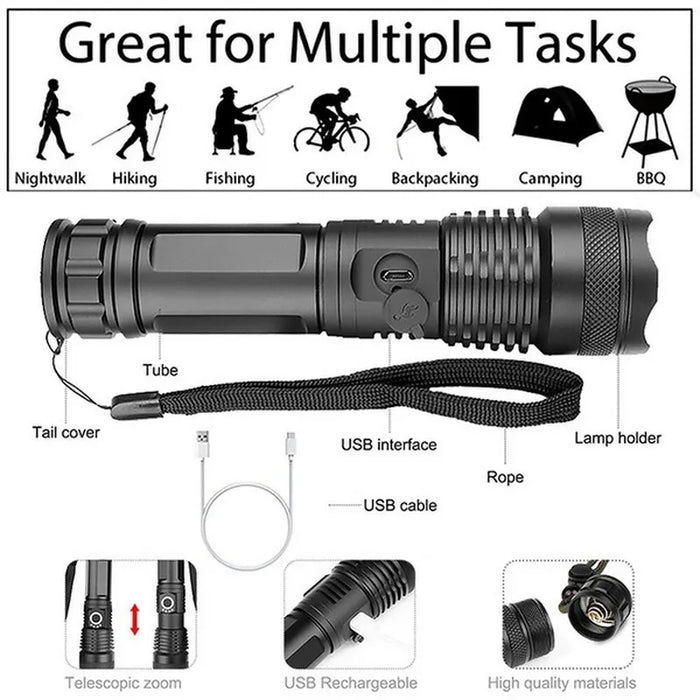 LUMINAIREX | High Power XHP100 Led zaklamp oplaadbare 4 Core zaklamp Zoom Usb